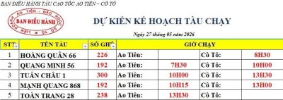 Lịch tàu cao tốc Ao Tiên - Cô Tô 27/5/2026