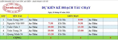 Lịch tàu cao tốc Ao Tiên - Cô Tô 28/5/2026