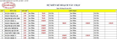 Lịch tàu cao tốc Ao Tiên - Cô Tô 30/5/2026