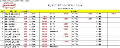 Lịch tàu cao tốc Ao Tiên - Cô Tô 29/5/2026