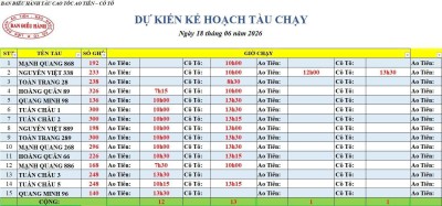Lịch tàu cao tốc Ao Tiên - Cô Tô 18/6/2026