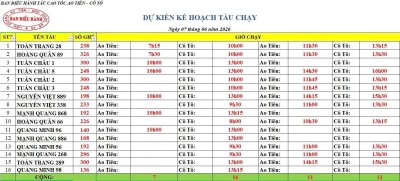 Lịch tàu cao tốc Ao Tiên - Cô Tô 7/6/2026