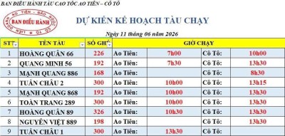 Lịch tàu cao tốc Ao Tiên - Cô Tô 11/6/2026