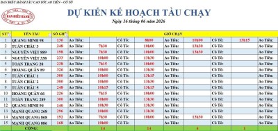 Lịch tàu cao tốc Ao Tiên - Cô Tô 16/6/2026
