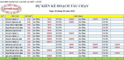 Lịch tàu cao tốc Ao Tiên - Cô Tô 20/6/2026