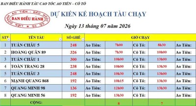 Lịch chạy tàu Ao Tiên - Cô Tô 13/7/2026