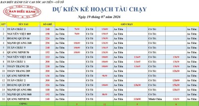 Lịch chạy tàu Ao Tiên - Cô Tô 19/7/2026
