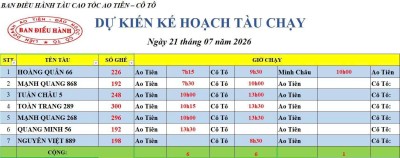 Lịch chạy tàu Ao Tiên - Cô Tô 21/7/2026
