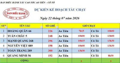 Lịch chạy tàu Ao Tiên - Cô Tô 22/7/2026