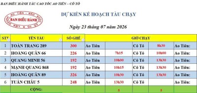 Lịch chạy tàu Ao Tiên - Cô Tô 23/7/2026