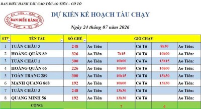 Lịch chạy tàu Ao Tiên - Cô Tô 24/7/2026