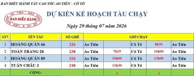 Lịch chạy tàu Ao Tiên - Cô Tô 29/7/2026