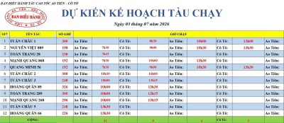 Lịch chạy tàu Ao Tiên - Cô Tô 3/7/2026
