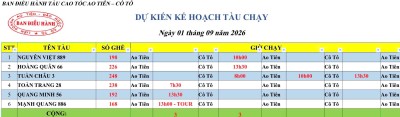 Lịch chạy tàu Ao Tiên - Cô Tô 1/9/2026