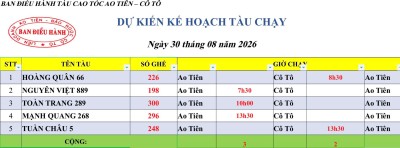 Lịch chạy tàu Ao Tiên - Cô Tô 30/8/2026