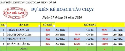 Lịch chạy tàu Ao Tiên - Cô Tô 7/8/2026