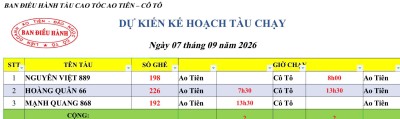 Lịch chạy tàu Ao Tiên - Cô Tô 7/92026