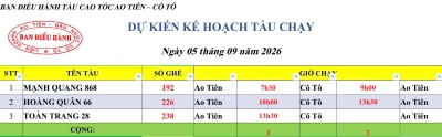 Lịch chạy tàu Ao Tiên - Cô Tô 5/92026