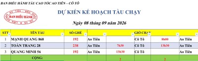 Lịch chạy tàu Ao Tiên - Cô Tô 8/92026