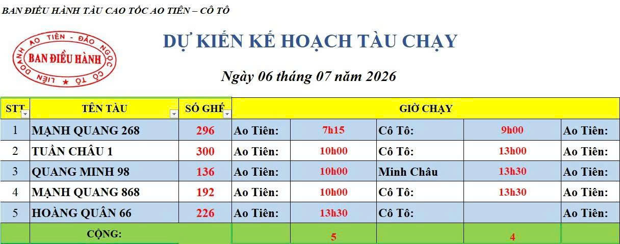 Lịch chạy tàu Ao Tiên - Cô Tô 6/7/2026