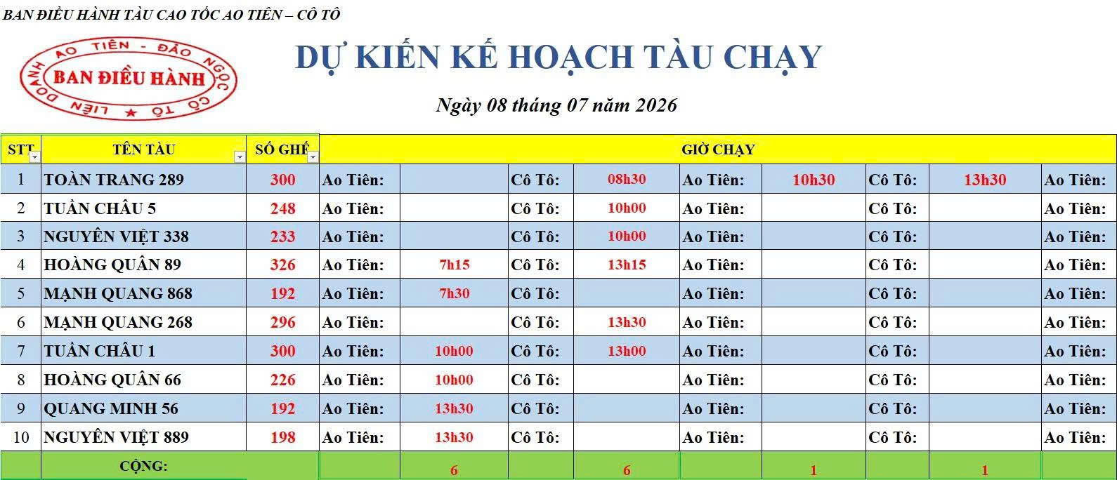 Lịch chạy tàu Ao Tiên - Cô Tô 8/7/2026